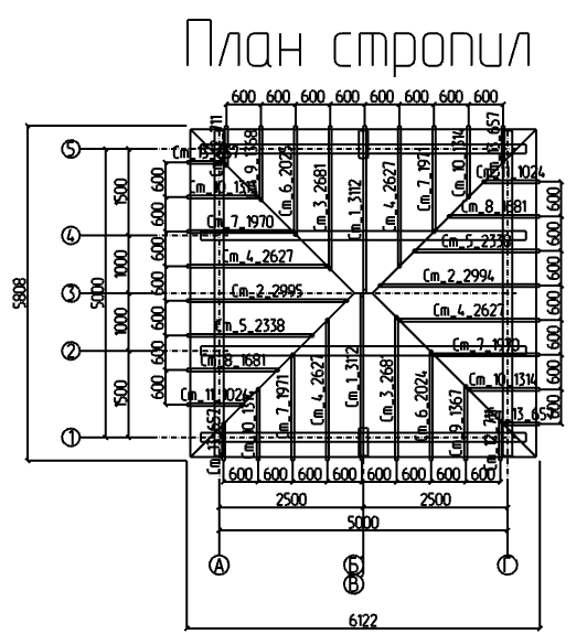 Проект № М - 46, 3D-модель